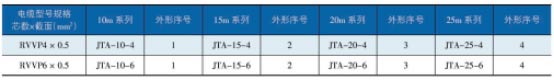 岳陽起重電磁鐵制造,永磁吸吊器設(shè)計(jì),岳陽中卓電氣有限公司